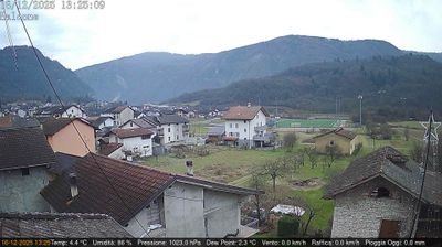 immagine della webcam nei dintorni di Passo Brocon: webcam Arsiè