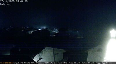 immagine della webcam nei dintorni di Campomulo: webcam Arsiè