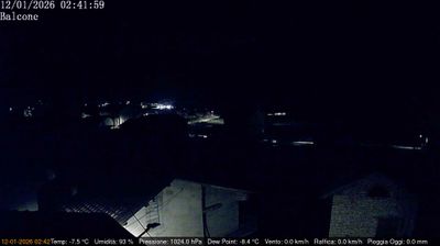 immagine della webcam nei dintorni di Primolano: webcam Arsiè