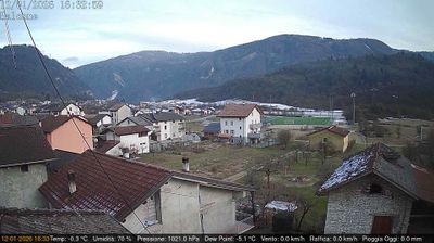 immagine della webcam nei dintorni di Monte Grappa: webcam Arsiè