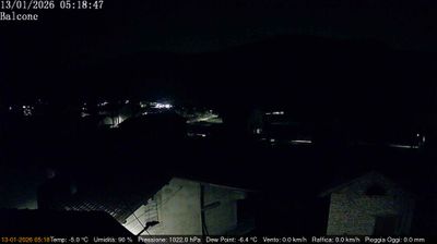 immagine della webcam nei dintorni di Borso del Grappa: webcam Arsiè