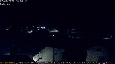 immagine della webcam nei dintorni di Feltre: webcam Arsiè