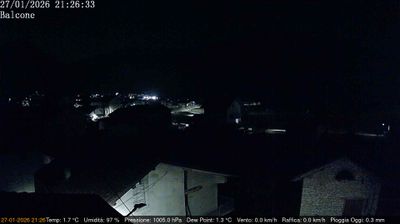 immagine della webcam nei dintorni di Borgo Valsugana: webcam Arsiè