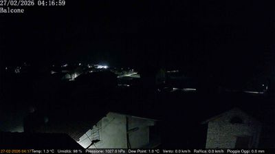 immagine della webcam nei dintorni di Borgo Valsugana: webcam Arsiè
