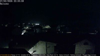 immagine della webcam nei dintorni di Bassano del Grappa: webcam Arsiè