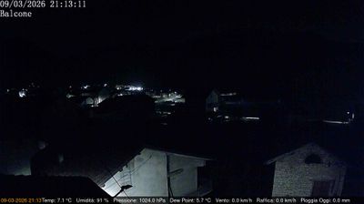 immagine della webcam nei dintorni di Pedavena: webcam Arsiè