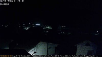 immagine della webcam nei dintorni di Feltre: webcam Arsiè