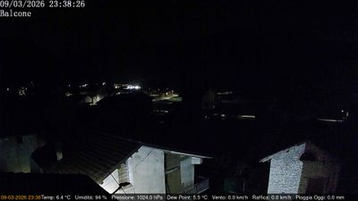 immagine della webcam nei dintorni di Feltre: webcam Arsiè