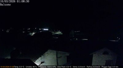 immagine della webcam nei dintorni di Foza: webcam Arsiè