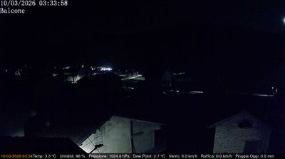 immagine della webcam nei dintorni di Sovramonte: webcam Arsiè