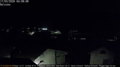 immagine della webcam nei dintorni di Pedavena: webcam Arsiè