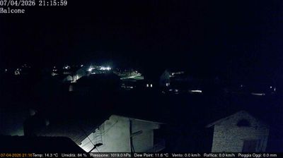 immagine della webcam nei dintorni di Primolano: webcam Arsiè