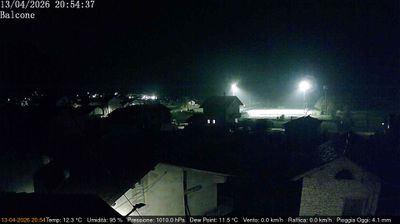 immagine della webcam nei dintorni di Borso del Grappa: webcam Arsiè