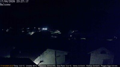 immagine della webcam nei dintorni di Campomulo: webcam Arsiè