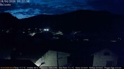 immagine della webcam nei dintorni di Campomulo: webcam Arsiè