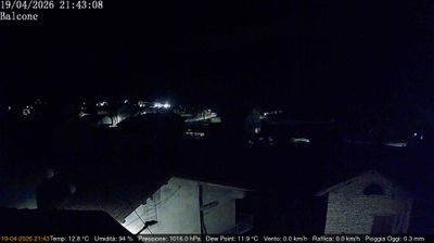 immagine della webcam nei dintorni di Castello Tesino: webcam Arsiè