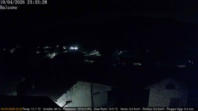 immagine della webcam nei dintorni di Passo di Gobbera: webcam Arsiè