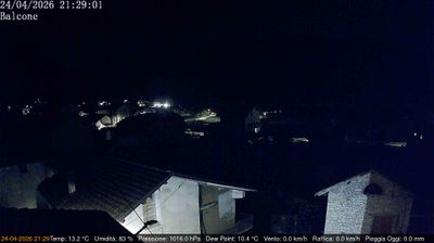 immagine della webcam nei dintorni di Foza: webcam Arsiè