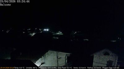 immagine della webcam nei dintorni di Valdobbiadene: webcam Arsiè