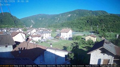 immagine della webcam nei dintorni di Canal San Bovo: webcam Arsiè