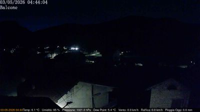 immagine della webcam nei dintorni di Cismon del Grappa: webcam Arsiè