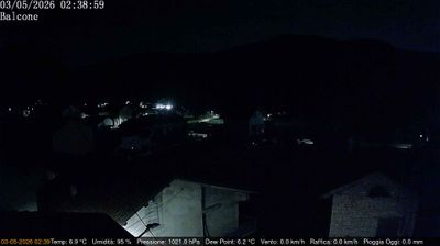 immagine della webcam nei dintorni di Passo Brocon: webcam Arsiè