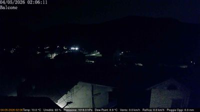 immagine della webcam nei dintorni di Cismon del Grappa: webcam Arsiè