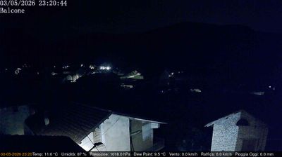 immagine della webcam nei dintorni di Monte Grappa: webcam Arsiè