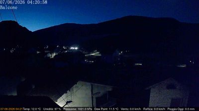 immagine della webcam nei dintorni di Feltre: webcam Arsiè
