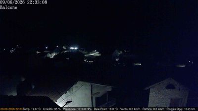 immagine della webcam nei dintorni di Sovramonte: webcam Arsiè