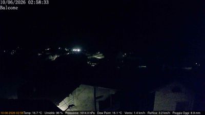 immagine della webcam nei dintorni di Montebelluna: webcam Arsiè