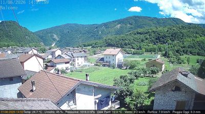 immagine della webcam nei dintorni di Seren del Grappa: webcam Arsiè