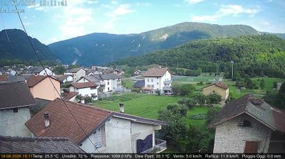 immagine della webcam nei dintorni di Pedavena: webcam Arsiè