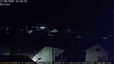 immagine della webcam nei dintorni di Cismon del Grappa: webcam Arsiè