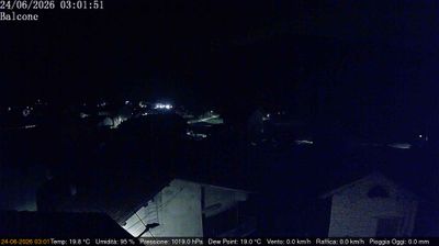 immagine della webcam nei dintorni di Castello Tesino: webcam Arsiè
