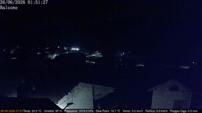 immagine della webcam nei dintorni di Bassano del Grappa: webcam Arsiè