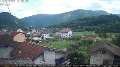 immagine della webcam nei dintorni di Borso del Grappa: webcam Arsiè