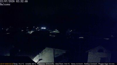 immagine della webcam nei dintorni di Pedavena: webcam Arsiè