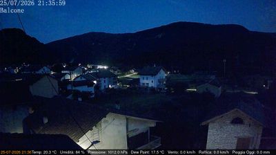 immagine della webcam nei dintorni di Foza: webcam Arsiè