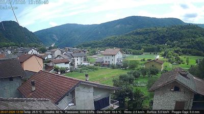 immagine della webcam nei dintorni di Sovramonte: webcam Arsiè