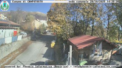 immagine della webcam nei dintorni di Prati di Tivo: webcam Campotosto