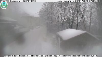 immagine della webcam nei dintorni di Arquata del Tronto: webcam Campotosto