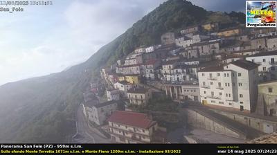 webcam