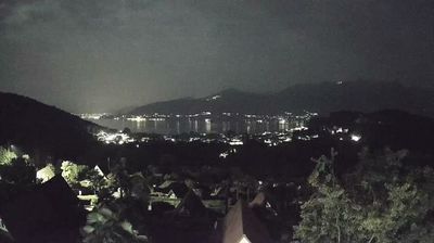 immagine della webcam nei dintorni di Verbania: webcam Brezzo di Bedero