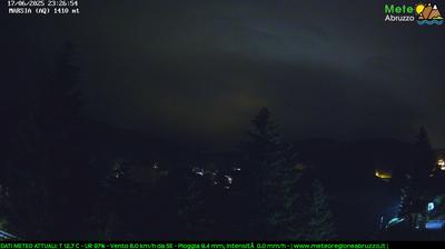 Preview delle webcam di Tagliacozzo