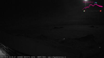 immagine della webcam nei dintorni di Gressoney-la-Trinitè: webcam Punta Indren
