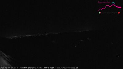 immagine della webcam nei dintorni di Cervinia Plateau Rosa: webcam Punta Indren