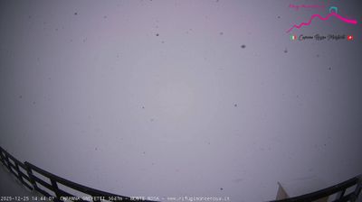 immagine della webcam nei dintorni di Breuil-Cervinia: webcam Punta Indren