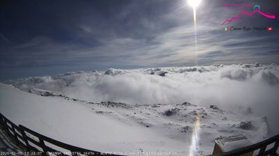immagine della webcam nei dintorni di Breuil-Cervinia: webcam Punta Indren