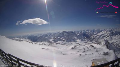 immagine della webcam nei dintorni di Staffal: webcam Punta Indren